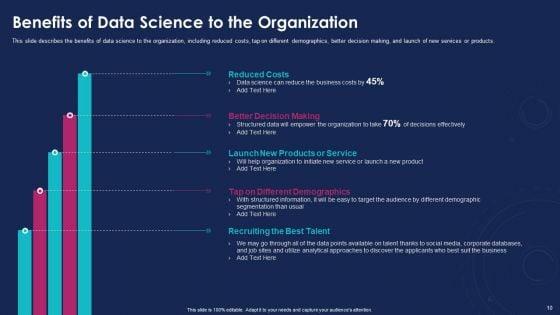 Data_Analytics_IT_Ppt_PowerPoint_Presentation_Complete_With_Slides_Slide_10.jpg
