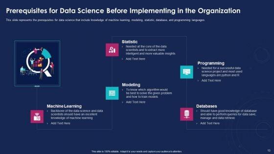 Data_Analytics_IT_Ppt_PowerPoint_Presentation_Complete_With_Slides_Slide_13.jpg