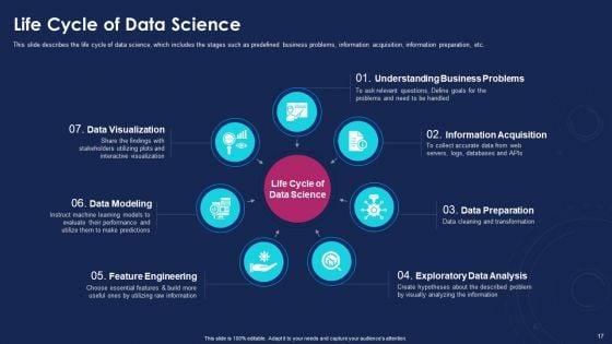 Data_Analytics_IT_Ppt_PowerPoint_Presentation_Complete_With_Slides_Slide_17.jpg