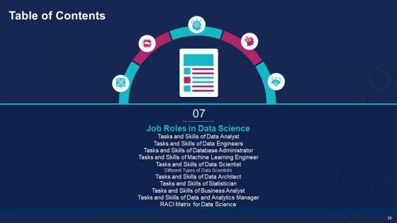 Data_Analytics_IT_Ppt_PowerPoint_Presentation_Complete_With_Slides_Slide_38.jpg