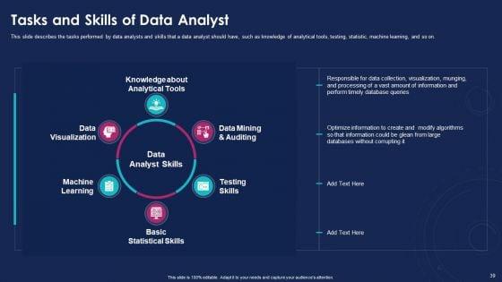 Data_Analytics_IT_Ppt_PowerPoint_Presentation_Complete_With_Slides_Slide_39.jpg