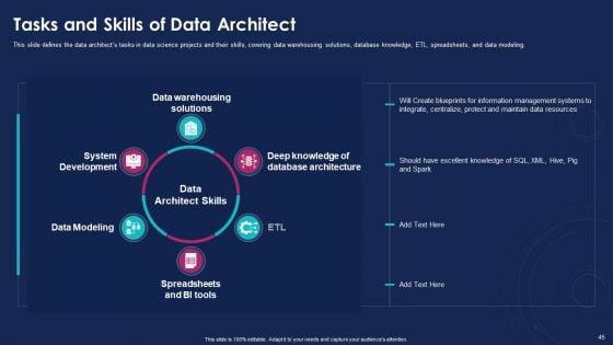 Data_Analytics_IT_Ppt_PowerPoint_Presentation_Complete_With_Slides_Slide_45.jpg