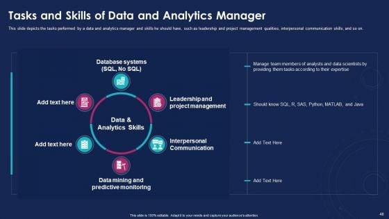 Data_Analytics_IT_Ppt_PowerPoint_Presentation_Complete_With_Slides_Slide_48.jpg