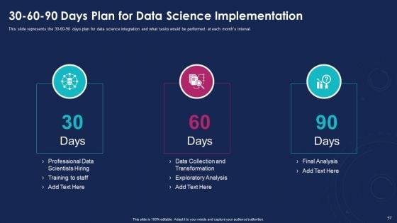 Data_Analytics_IT_Ppt_PowerPoint_Presentation_Complete_With_Slides_Slide_57.jpg
