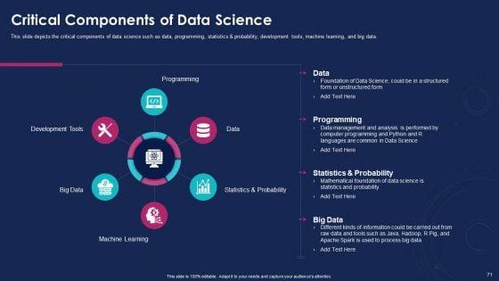 Data_Analytics_IT_Ppt_PowerPoint_Presentation_Complete_With_Slides_Slide_71.jpg