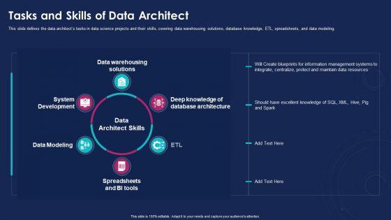 Data_Analytics_IT_Tasks_And_Skills_Of_Data_Architect_Ppt_Model_Sample_PDF_Slide_1.jpg
