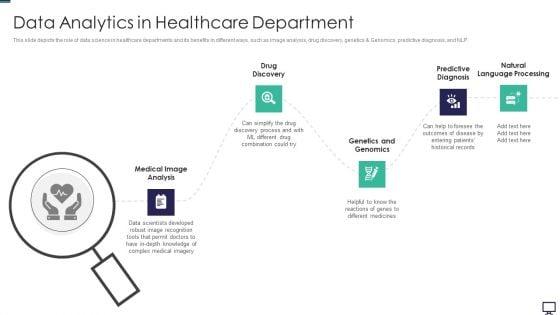 Data_Analytics_In_Healthcare_Department_Ppt_Outline_Demonstration_Slide_1.jpg