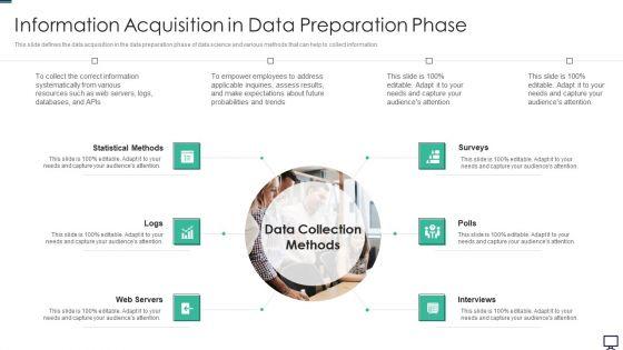 Data_Analytics_Information_Acquisition_In_Data_Preparation_Phase_Ppt_Ideas_Designs_PDF_Slide_1.jpg