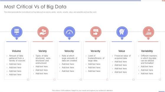 Data_Analytics_Management_Most_Critical_Vs_Of_Big_Data_Ideas_PDF_Slide_1.jpg