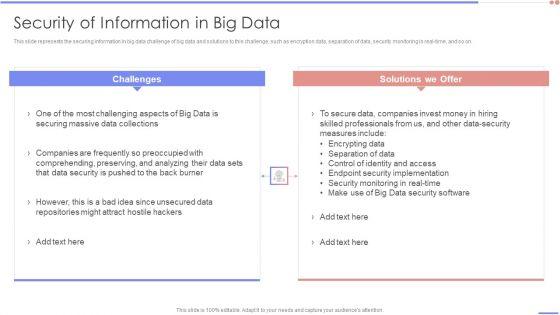 Data_Analytics_Management_Security_Of_Information_In_Big_Data_Summary_PDF_Slide_1.jpg