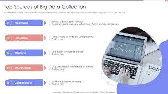 Data_Analytics_Management_Top_Sources_Of_Big_Data_Collection_Sample_PDF_Slide_1.jpg
