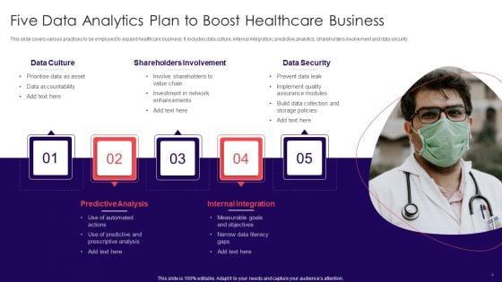 Data_Analytics_Plan_Ppt_PowerPoint_Presentation_Complete_With_Slides_Slide_4.jpg
