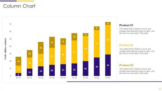 Data_Analytics_Program_Checklist_Ppt_PowerPoint_Presentation_Complete_Deck_With_Slides_Slide_8.jpg