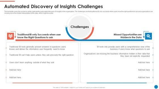 Data_And_Analytics_Playbook_Automated_Discovery_Of_Insights_Challenges_Download_PDF_Slide_1.jpg