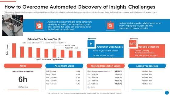 Data_And_Analytics_Playbook_How_To_Overcome_Automated_Discovery_Of_Insights_Background_PDF_Slide_1.jpg