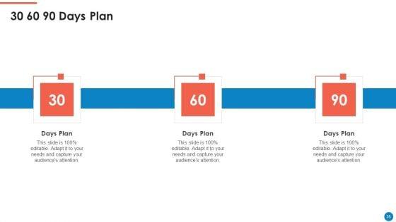 Data_And_Analytics_Playbook_Ppt_PowerPoint_Presentation_Complete_Deck_With_Slides_Slide_35.jpg