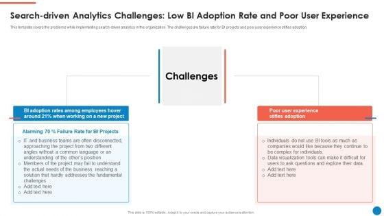 Data_And_Analytics_Playbook_Search_Driven_Analytics_Challenges_Low_Bi_Adoption_Rate_Brochure_PDF_Slide_1.jpg