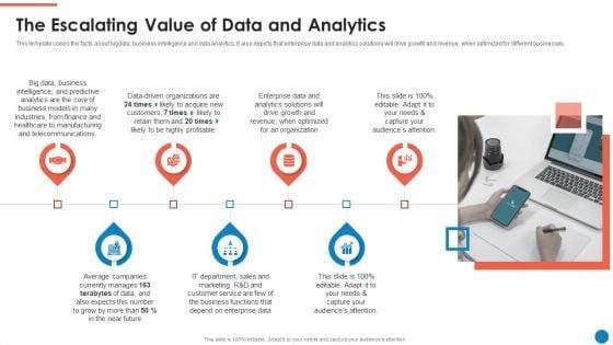 Data_And_Analytics_Playbook_The_Escalating_Value_Of_Data_And_Analytics_Formats_PDF_Slide_1.jpg