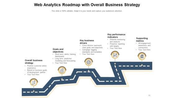 Data_And_Analytics_Roadmap_Developing_Algorithm_Digital_Data_Analytics_Ppt_PowerPoint_Presentation_Complete_Deck_Slide_11.jpg