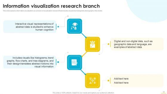 Data_And_Information_Visualization_Ppt_PowerPoint_Presentation_Complete_With_Slides_Slide_15.jpg
