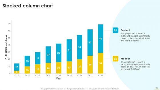 Data_And_Information_Visualization_Ppt_PowerPoint_Presentation_Complete_With_Slides_Slide_39.jpg