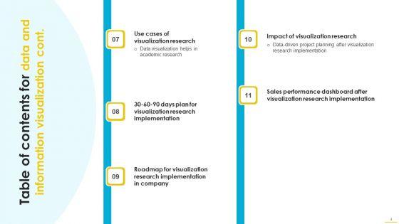 Data_And_Information_Visualization_Ppt_PowerPoint_Presentation_Complete_With_Slides_Slide_4.jpg