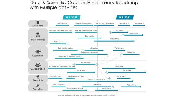 Data_And_Scientific_Capability_Half_Yearly_Roadmap_With_Multiple_Activities_Elements_Slide_1.jpg