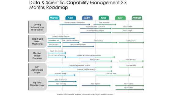 Data_And_Scientific_Capability_Management_Six_Months_Roadmap_Icons_Slide_1.jpg