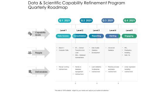 Data_And_Scientific_Capability_Refinement_Program_Quarterly_Roadmap_Portrait_Slide_1.jpg