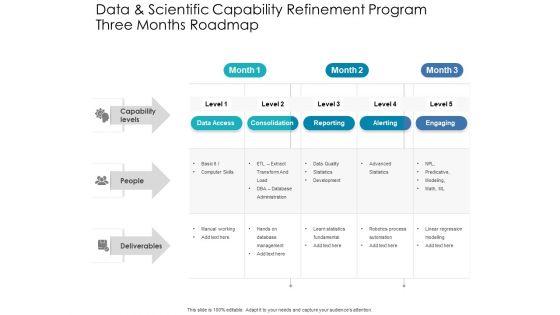 Data_And_Scientific_Capability_Refinement_Program_Three_Months_Roadmap_Download_Slide_1.jpg