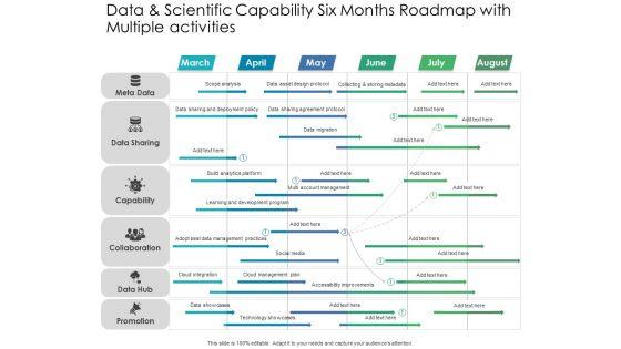 Data_And_Scientific_Capability_Six_Months_Roadmap_With_Multiple_Activities_Elements_Slide_1.jpg