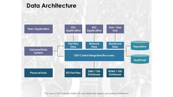 Data_Architecture_Ppt_PowerPoint_Presentation_Professional_Objects_Slide_1.jpg