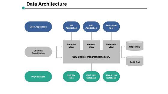 Data_Architecture_Ppt_PowerPoint_Presentation_Professional_Skills_Slide_1.jpg