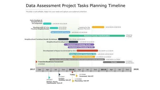 Data_Assessment_Project_Tasks_Planning_Timeline_Ppt_PowerPoint_Presentation_Ideas_Images_PDF_Slide_1.jpg