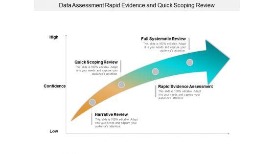 Data_Assessment_Rapid_Evidence_And_Quick_Scoping_Review_Ppt_PowerPoint_Presentation_Gallery_Skills_Slide_1.jpg