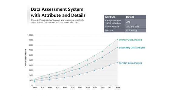 Data_Assessment_System_With_Attribute_And_Details_Ppt_PowerPoint_Presentation_Model_Templates_PDF_Slide_1.jpg