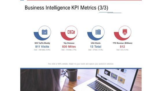 Data_Assimilation_Business_Intelligence_KPI_Metrics_Miles_Ppt_Ideas_PDF_Slide_1.jpg