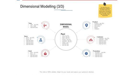Data_Assimilation_Dimensional_Modelling_Dollars_Ppt_Icon_Outfit_PDF_Slide_1.jpg