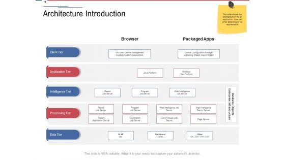 Data_Assimilation_Ppt_PowerPoint_Presentation_Complete_Deck_With_Slides_Slide_14.jpg