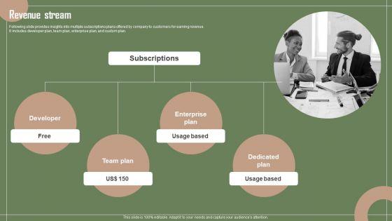 Data_Automation_Solution_Investor_Funding_Presentation_Revenue_Stream_Information_PDF_Slide_1.jpg