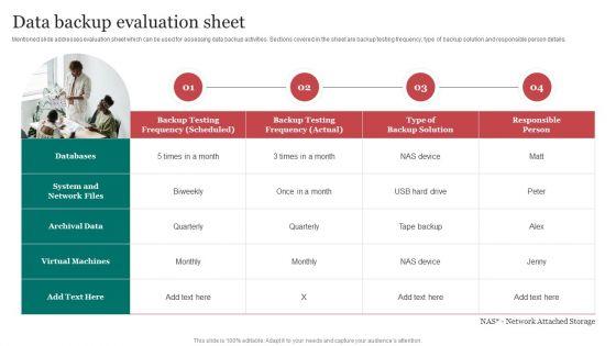 Data_Backup_Evaluation_Sheet_Improving_Cybersecurity_With_Incident_Mockup_PDF_Slide_1.jpg