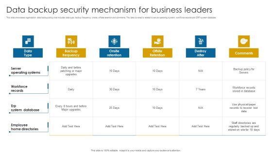 Data Backup Security Mechanism For Business Leaders Infographics PDF Data Backup Security Mechanism For Business Leaders Infographics PDF