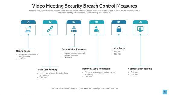 Data_Breach_Develop_Maintain_Ppt_PowerPoint_Presentation_Complete_Deck_With_Slides_Slide_23.jpg