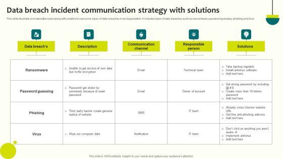 Data_Breach_Incident_Communication_Strategy_With_Solutions_Themes_PDF_Slide_1.jpg