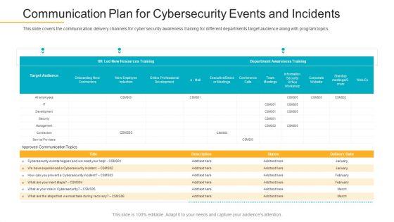 Data_Breach_Prevention_Recognition_Communication_Plan_For_Cybersecurity_Events_And_Incidents_Pictures_PDF_Slide_1.jpg