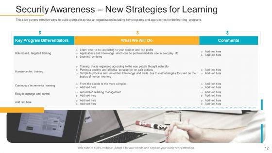 Data_Breach_Prevention_Recognition_Ppt_PowerPoint_Presentation_Complete_Deck_With_Slides_Slide_12.jpg