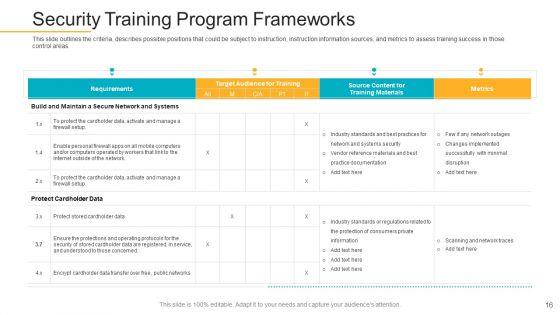 Data_Breach_Prevention_Recognition_Ppt_PowerPoint_Presentation_Complete_Deck_With_Slides_Slide_16.jpg