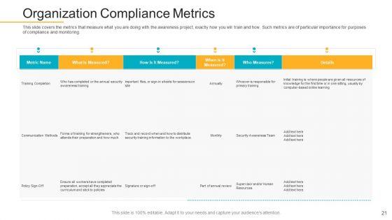 Data_Breach_Prevention_Recognition_Ppt_PowerPoint_Presentation_Complete_Deck_With_Slides_Slide_21.jpg