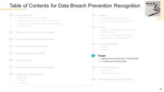 Data_Breach_Prevention_Recognition_Ppt_PowerPoint_Presentation_Complete_Deck_With_Slides_Slide_26.jpg