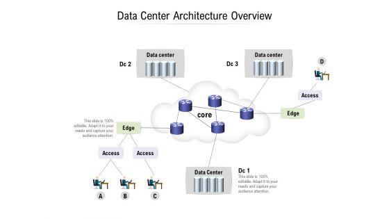 Data_Center_Architecture_Overview_Ppt_PowerPoint_Presentation_Styles_Slide_1.jpg